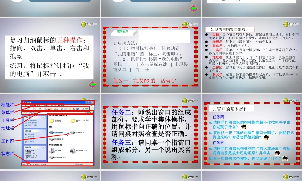 初中七年级信息技术下册 第3课(认识我的电脑)课件 川教版 课件