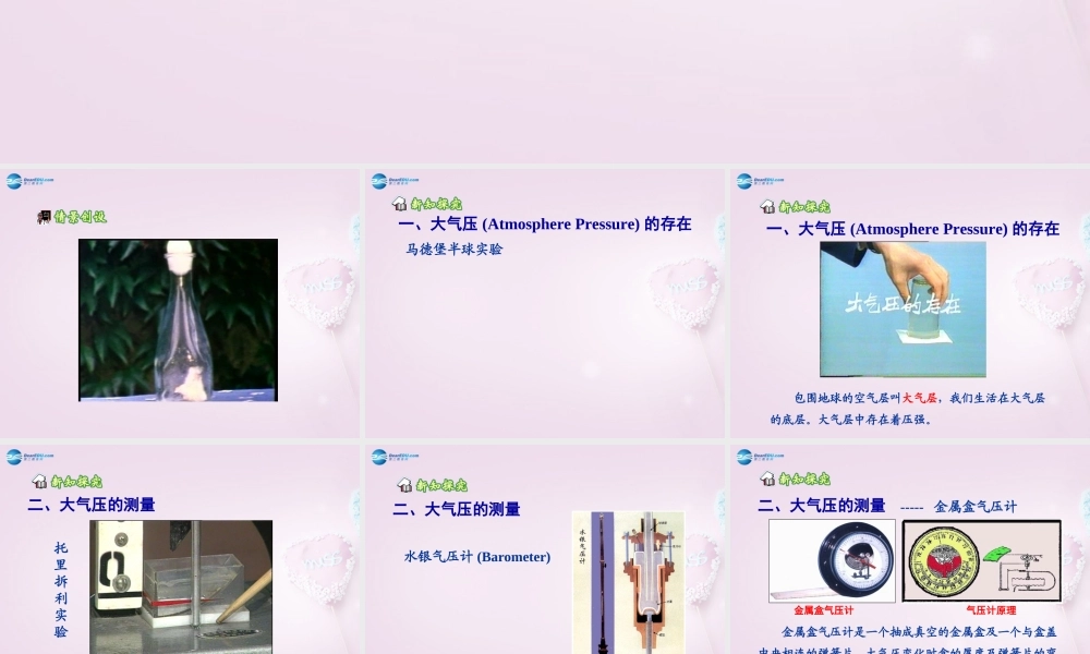 八年级物理全册 第8章 第3节(空气的 力量 )课件 (新版)沪科版 课件