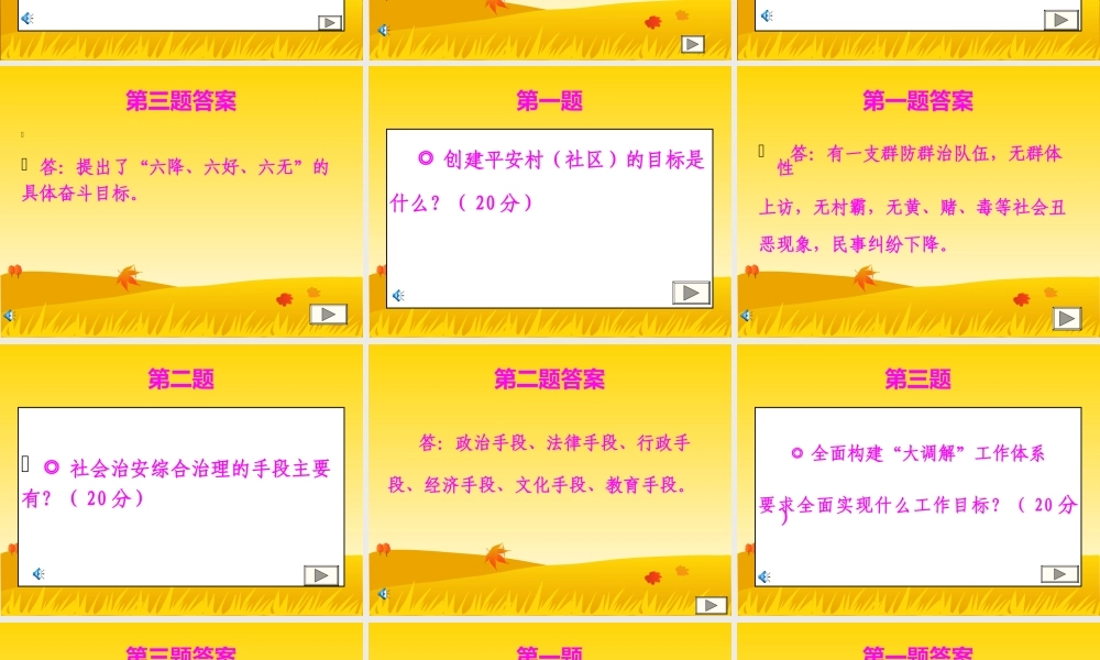 平安建设知识竞赛题(风险题)