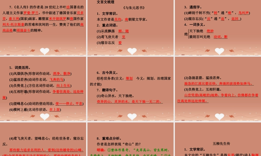 备战策略中考语文 八下 练习课件