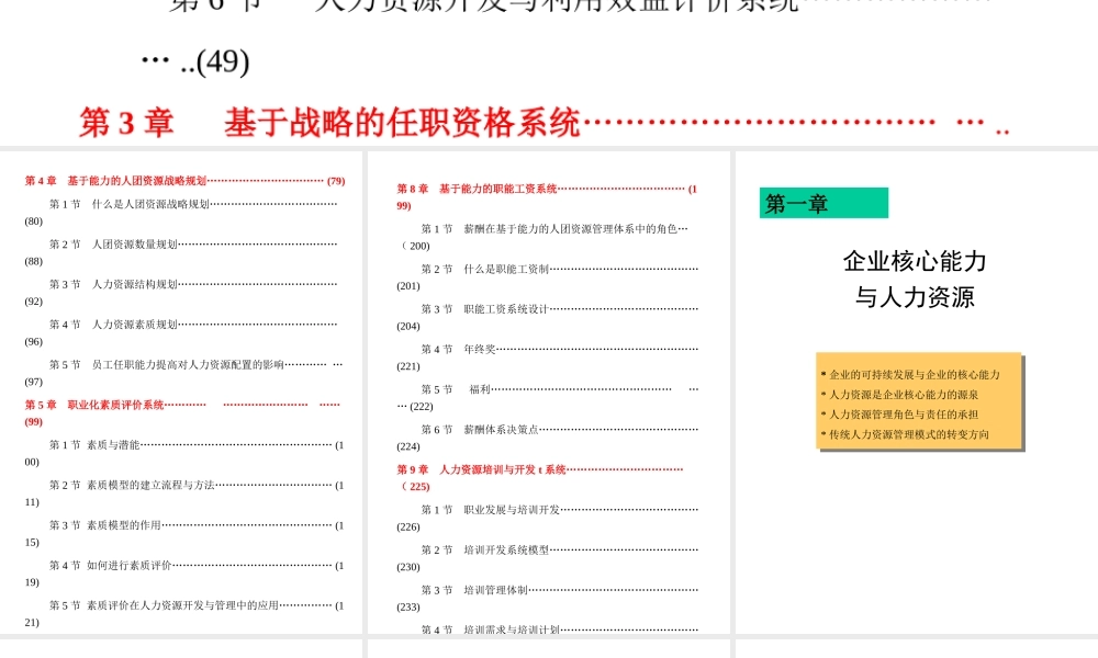 《MBA人力资源管理实战教程》