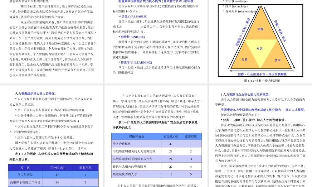 《MBA人力资源管理实战教程》