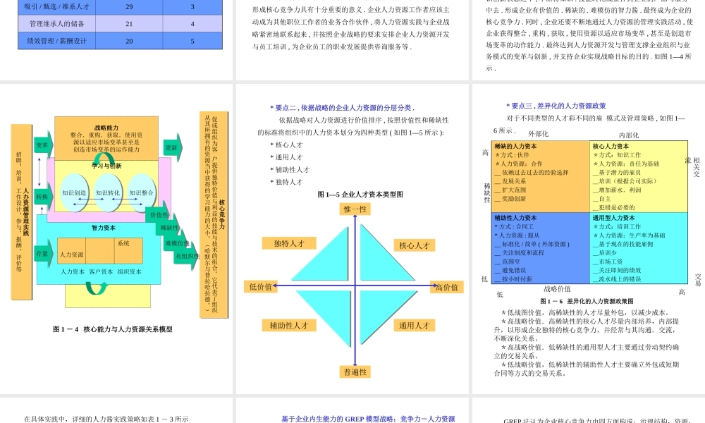 《MBA人力资源管理实战教程》