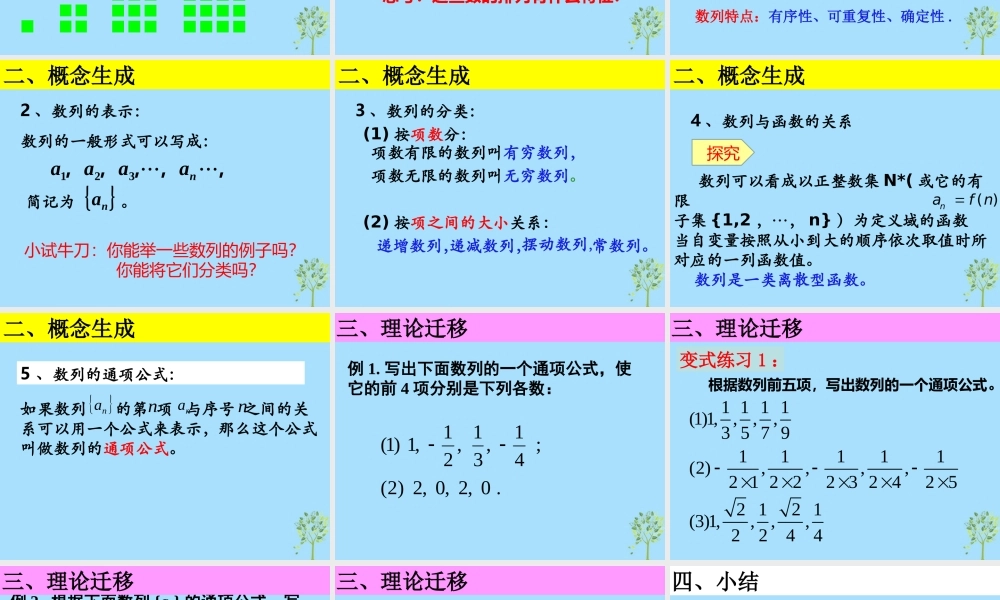 山西省忻州市高考数学 专题 数列复习课件