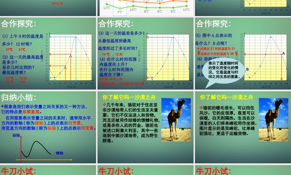 七年级数学下册 3.3 用图象表示的变量间关系课件1 (新版)北师大版 课件