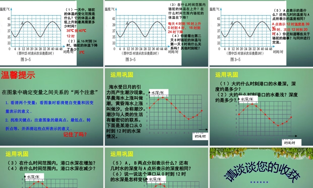 七年级数学下册 3.3 用图象表示的变量间关系课件1 (新版)北师大版 课件