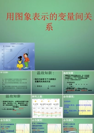 七年级数学下册 3.3 用图象表示的变量间关系课件1 (新版)北师大版 课件