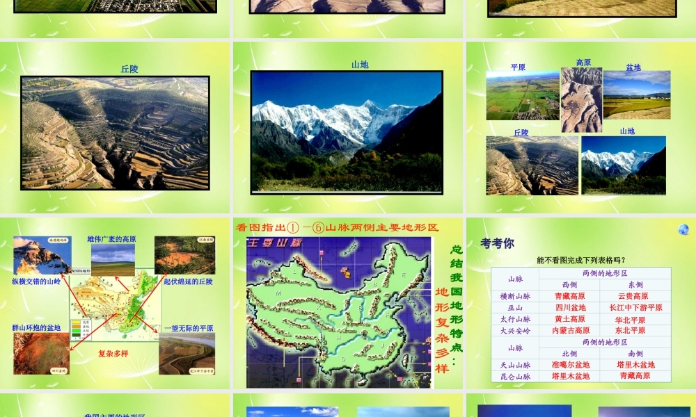 八年级地理上册(2.1 地形和地势)课件1 新人教版 课件