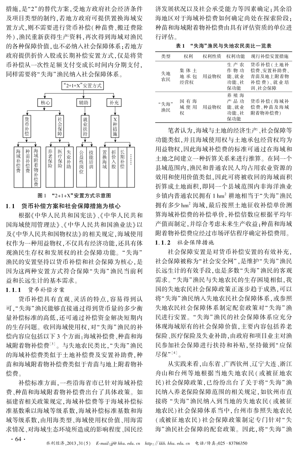 “失海”渔民安置方式探讨_第2页