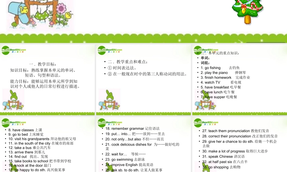 七年级英语下册：Unit 4 A Sunday Visit复习课件(北京课改版七年级下) 课件