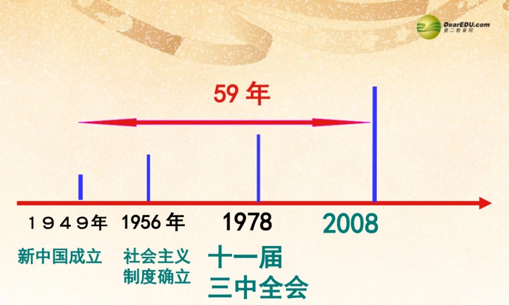九年级政治全册 第三课 第一框我们的社会主义祖国课件 新人教版 课件