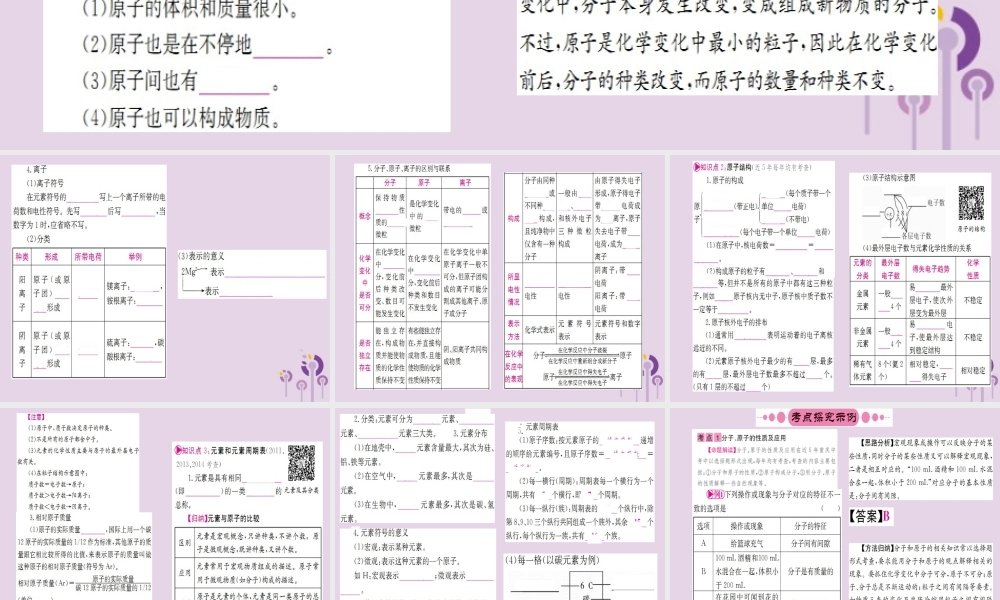 云南省中考化学一轮考点复习 第三单元 物质构成的奥秘课件