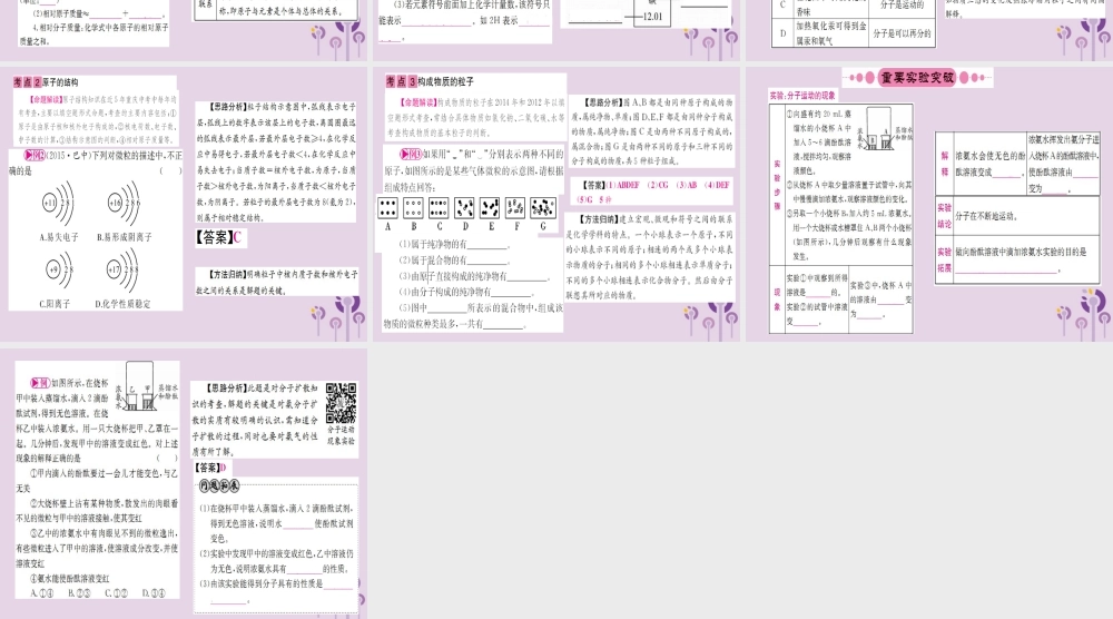 云南省中考化学一轮考点复习 第三单元 物质构成的奥秘课件