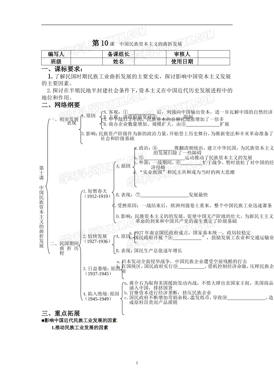 第10课中国民族资本主义的曲折发展_第1页