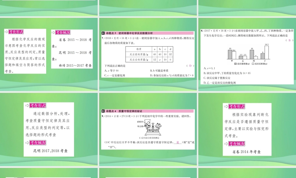中考化学总复习 教材考点梳理 第五单元 化学方程式 课时1 质量守恒定律课件