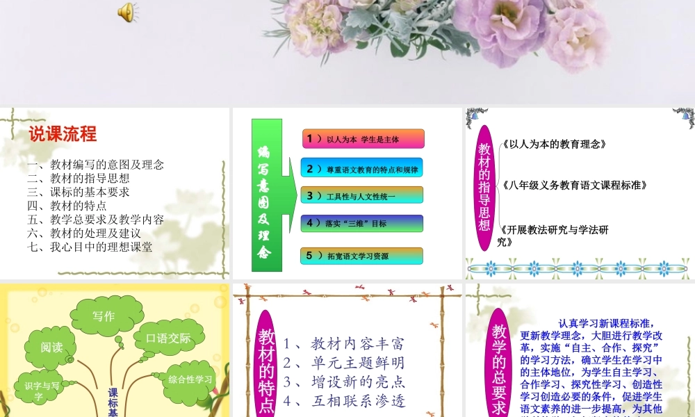 八年级语文下册 教材解说课件 苏教版 课件