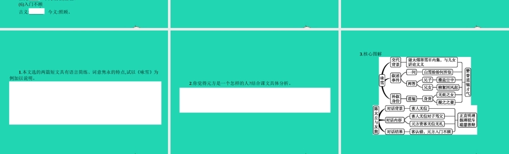 七年级语文上册 第一单元 5(世说新语)两则课件 (新版)新人教版 课件