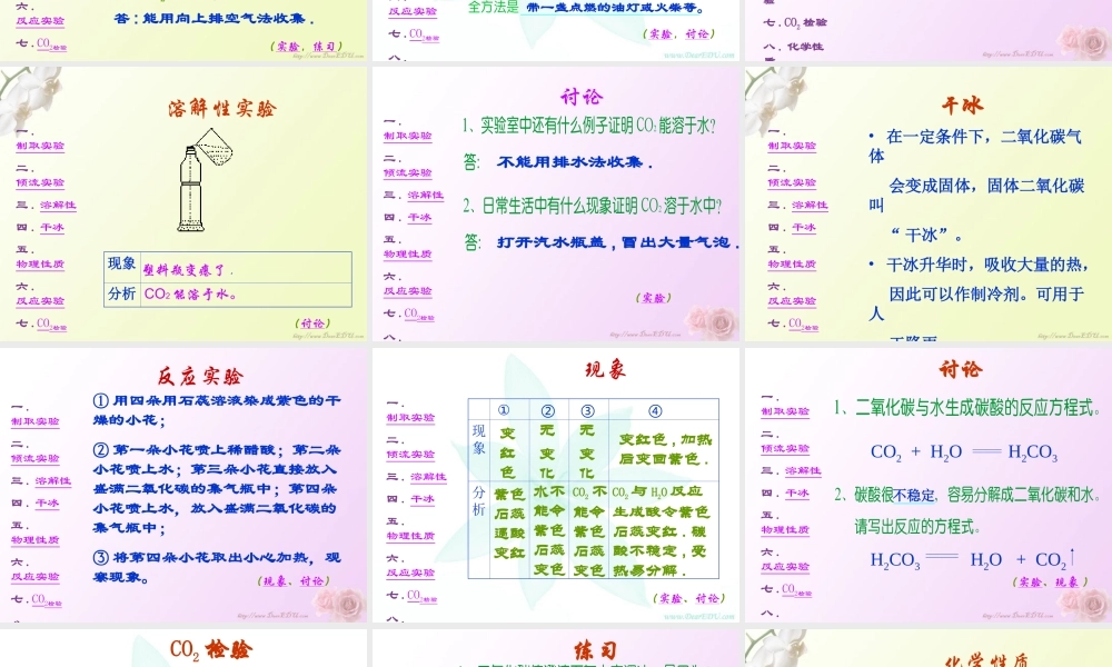 二氧化碳 专题复习 人教新课标版 课件