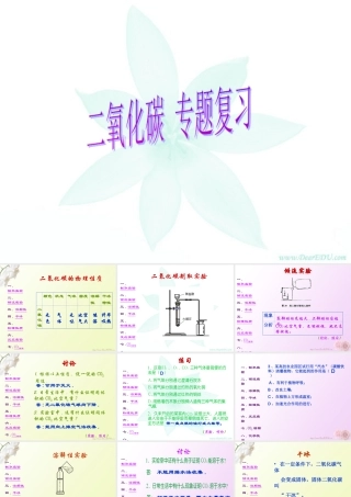 二氧化碳 专题复习 人教新课标版 课件