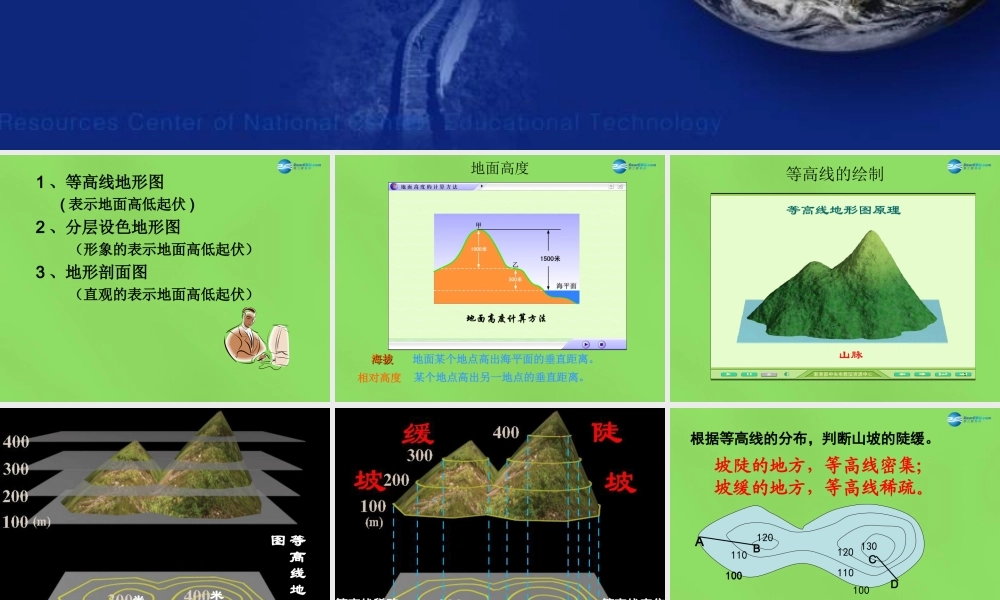 中学七年级地理上册(1.4 地形图判断)课件 (新版)新人教版 课件