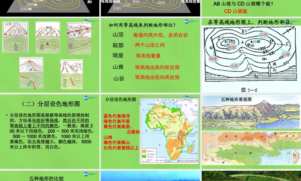 中学七年级地理上册(1.4 地形图判断)课件 (新版)新人教版 课件