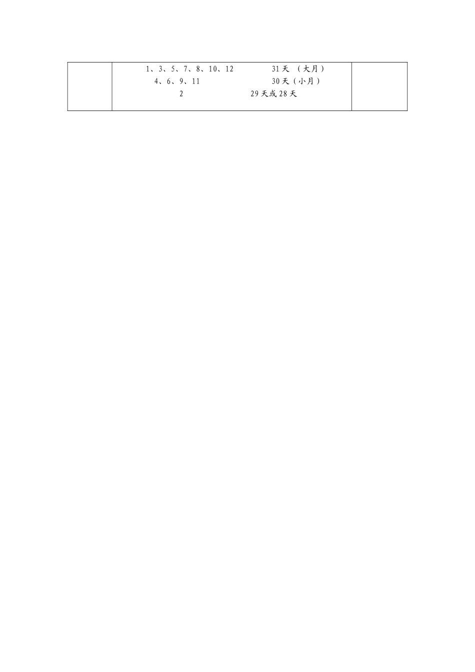 人教2011版小学数学三年级《年月日》-鹤山市龙口镇协华小学黄伟均_第2页