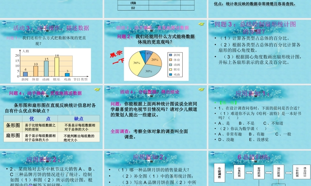 七年级数学下册 10.1 统计调查课件 (新版)新人教版 课件