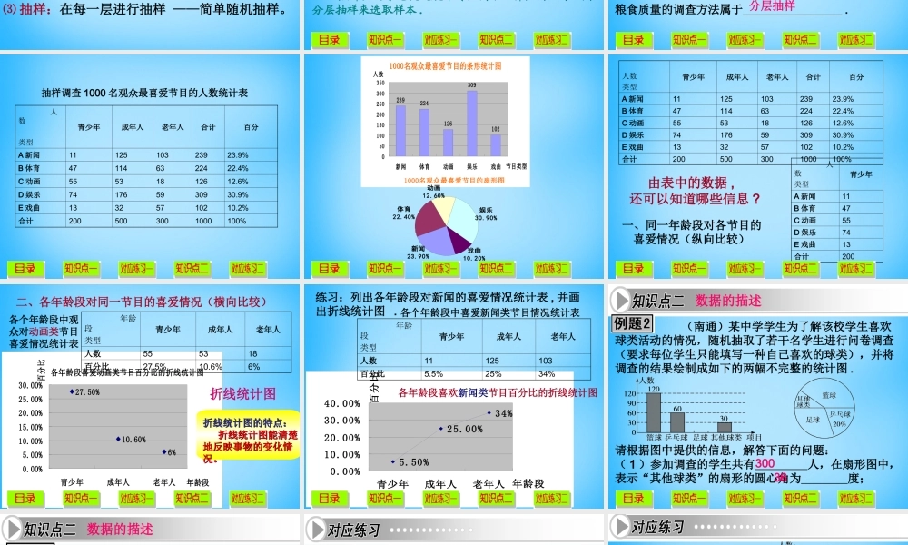 中学七年级数学下册 10.1 统计调查课件2 (新版)新人教版