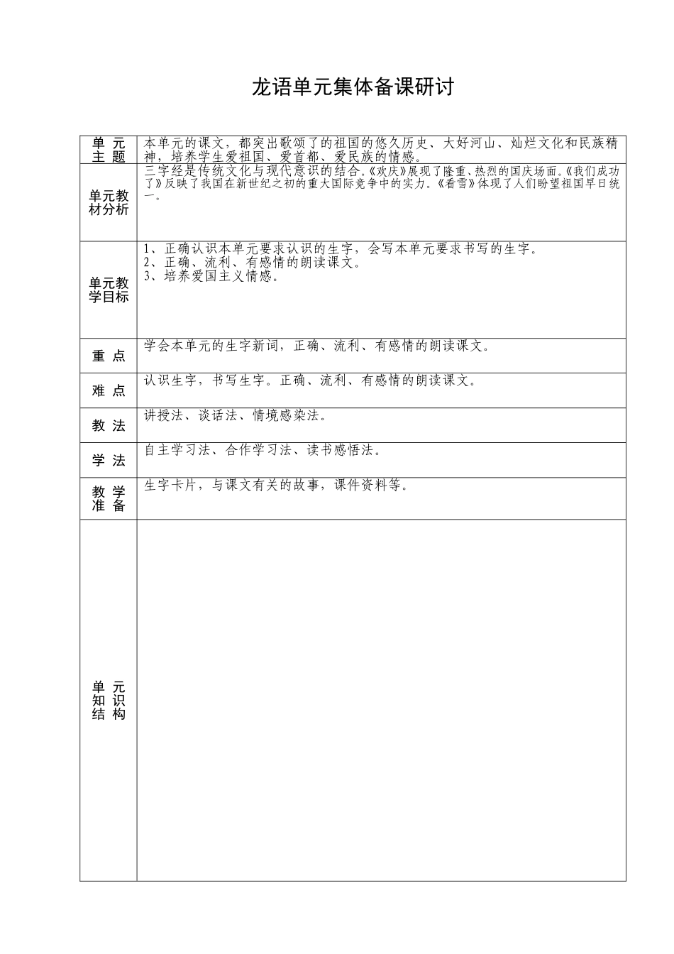 二年级语文上册第三单元集体备课_第1页