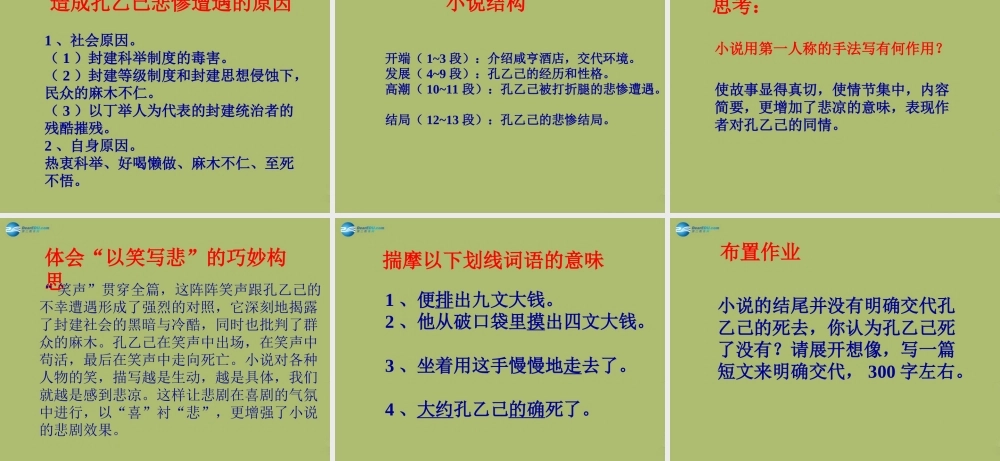 九年级语文下册 5 孔乙己课件7 新人教版 课件