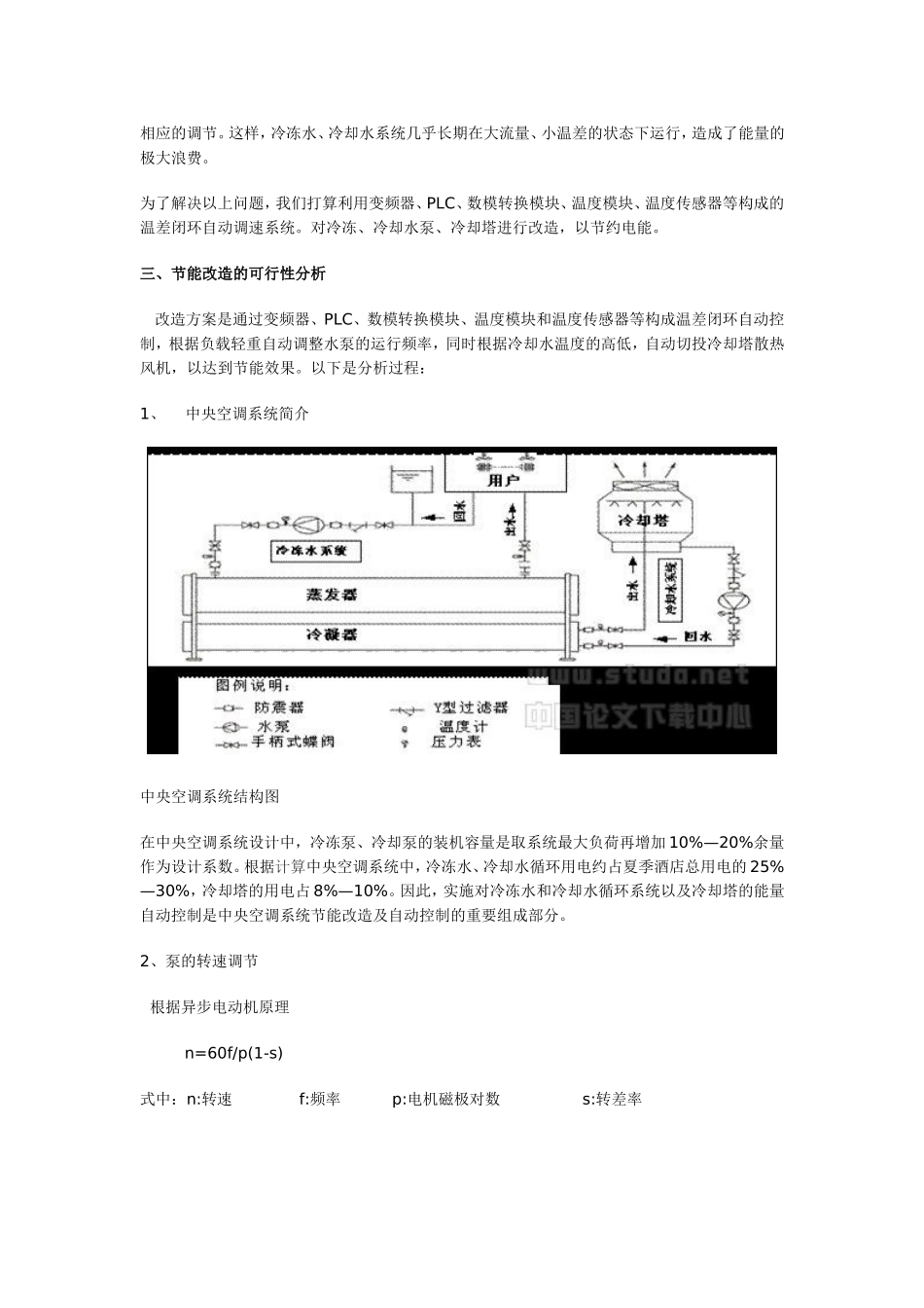 PLC和变频器在中央空调节能改造中的应用_第2页
