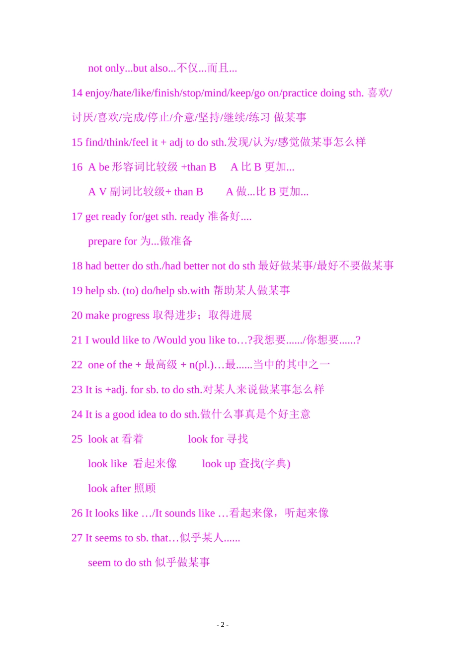 最新仁爱版初中英语中考必备短语及句型_第2页