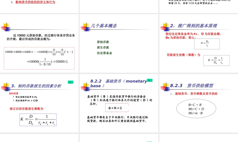 《货币银行学》第8章-货币供给