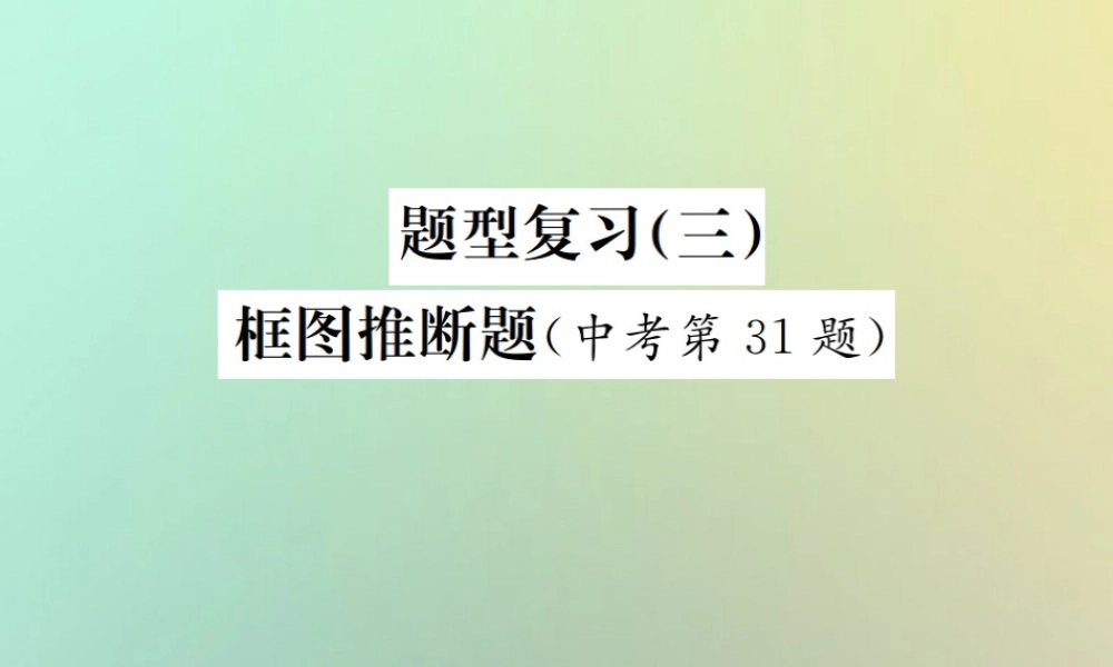 中考化学复习 题型复习(三)框图推断题课件