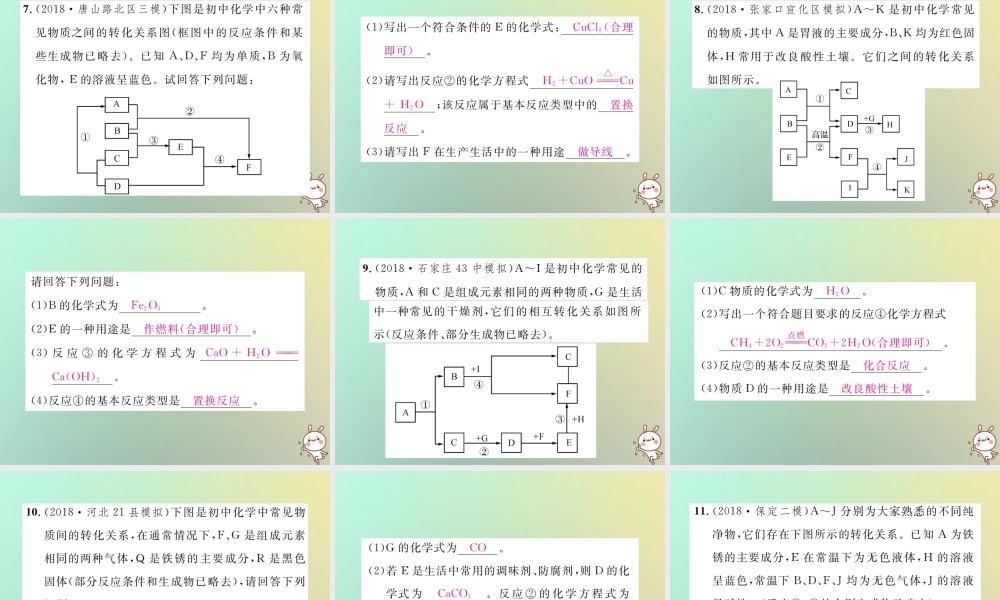 中考化学复习 题型复习(三)框图推断题课件