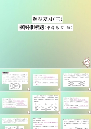 中考化学复习 题型复习(三)框图推断题课件