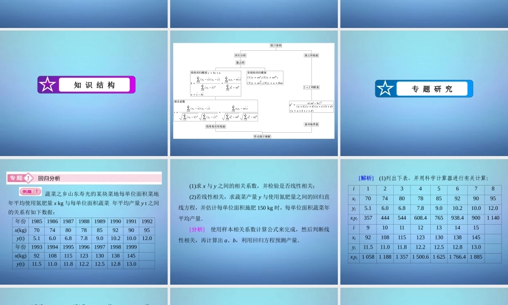 数学 第三章 统计案例章末归纳总结课件 北师大版选修2 3 课件