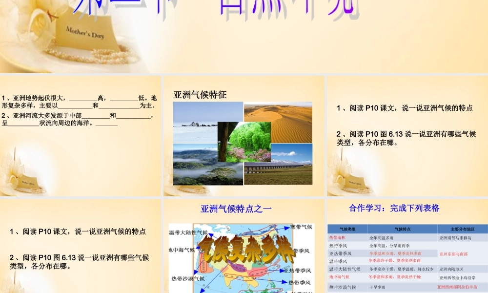 中学七年级地理下册 第6章 第2节(自然环境)课件2 (新版)新人教版 课件