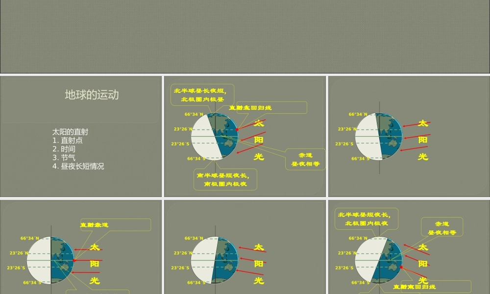 第二节-地球的运动