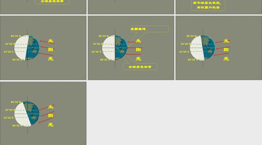 第二节-地球的运动