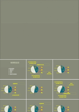 第二节-地球的运动