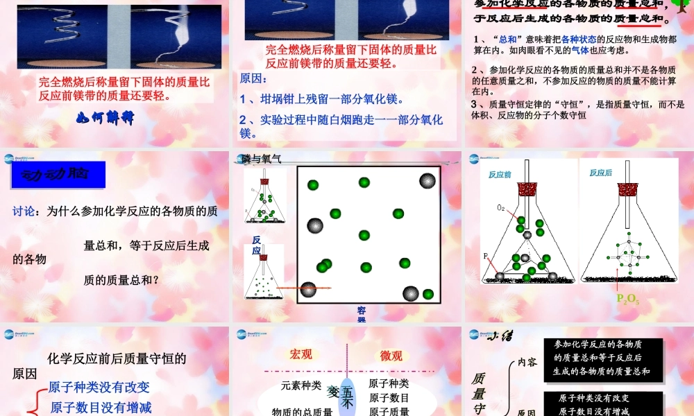 中学九年级化学上册 第五单元 课题1 质量守恒定律课件 (新版)新人教版 课件