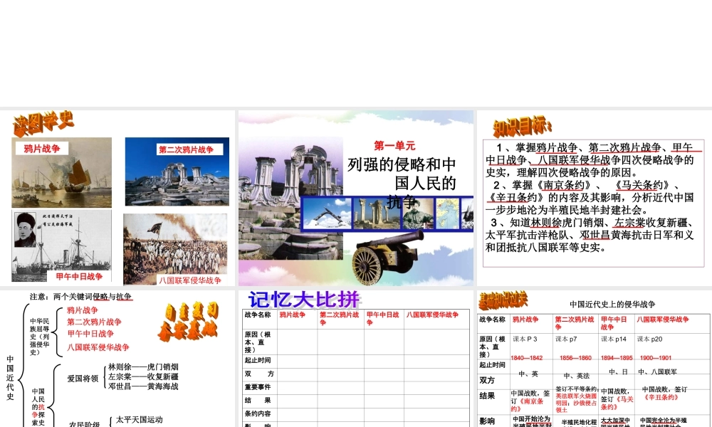 【华东版】历史2014年l八上第一单元复习比武