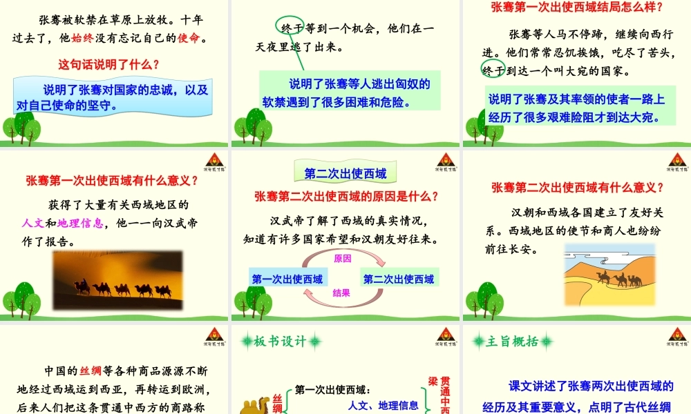 27丝绸之路