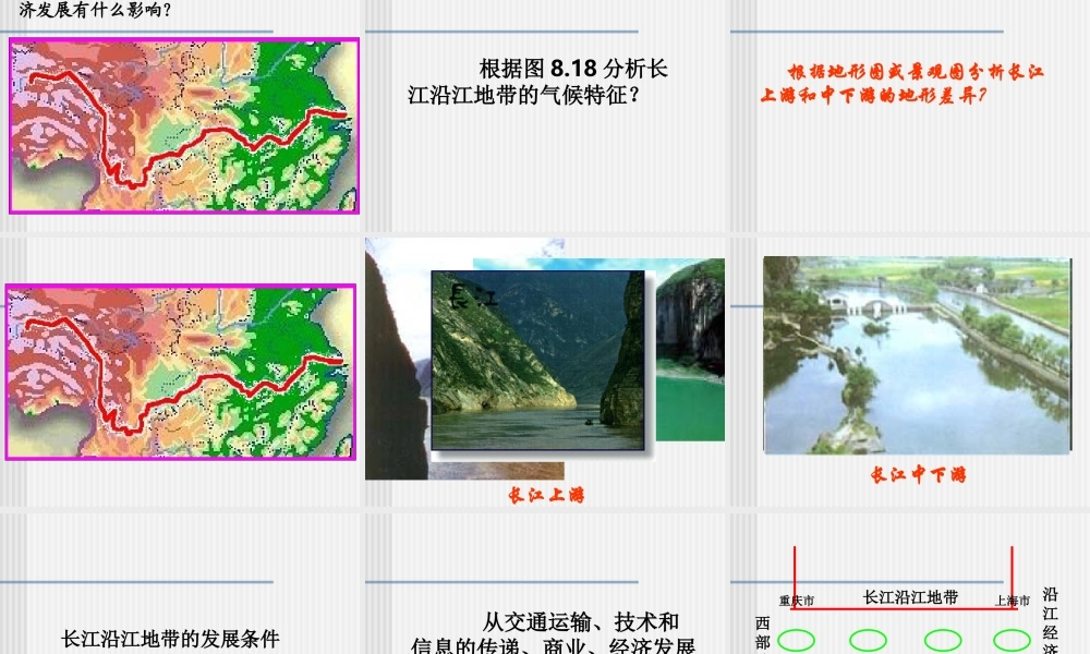 八年级地理下册：第八章第二节：以河流为生命线的地区——长江沿江地带(课件)人教版新课标 课件
