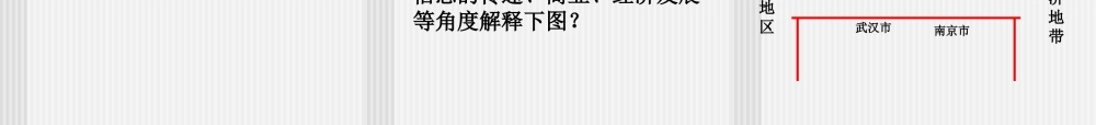 八年级地理下册：第八章第二节：以河流为生命线的地区——长江沿江地带(课件)人教版新课标 课件