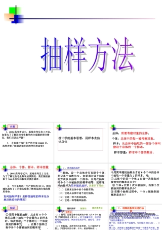 抽样方法 辽宁省高三数学概率统计全部课件[整理九套]新课标 辽宁省高三数学概率统计全部课件[整理九套]新课标
