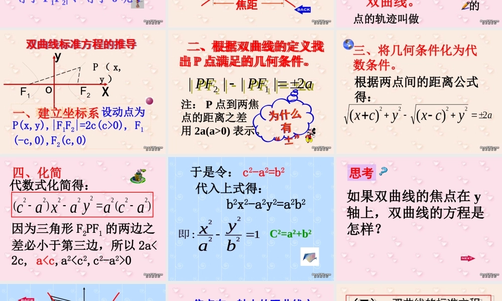 人教版高二数学双曲线方程 课件