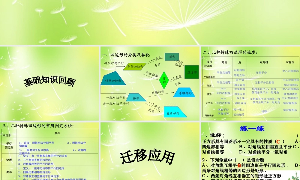 八年级数学下册 四边形总复习课件 (新版)新人教版 课件