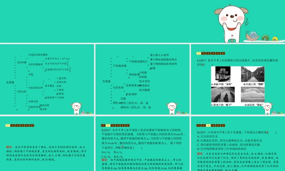 八年级物理上册 第五章 光现象本章整合课件 (新版)北师大版 课件